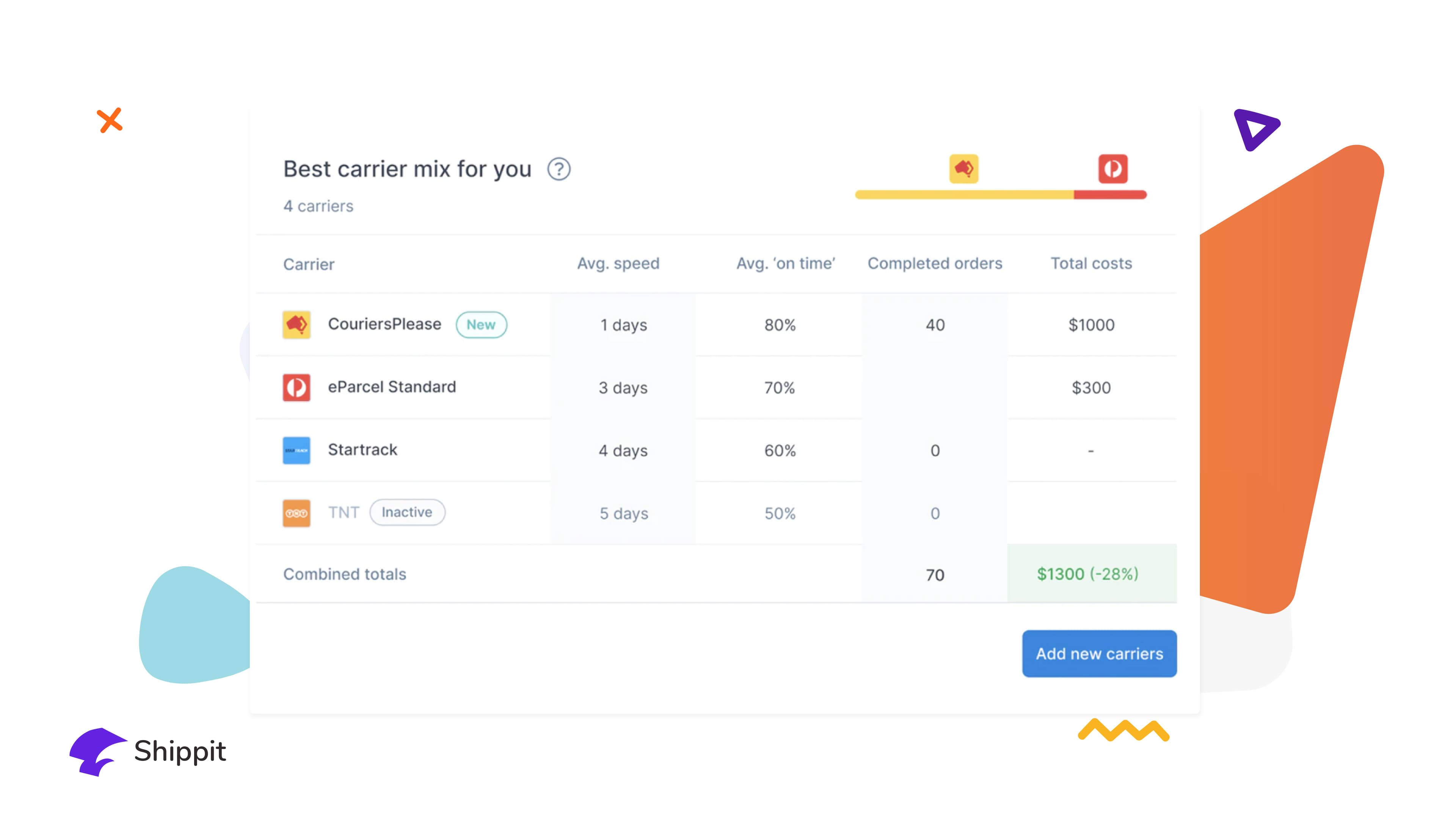 Product screenshot
